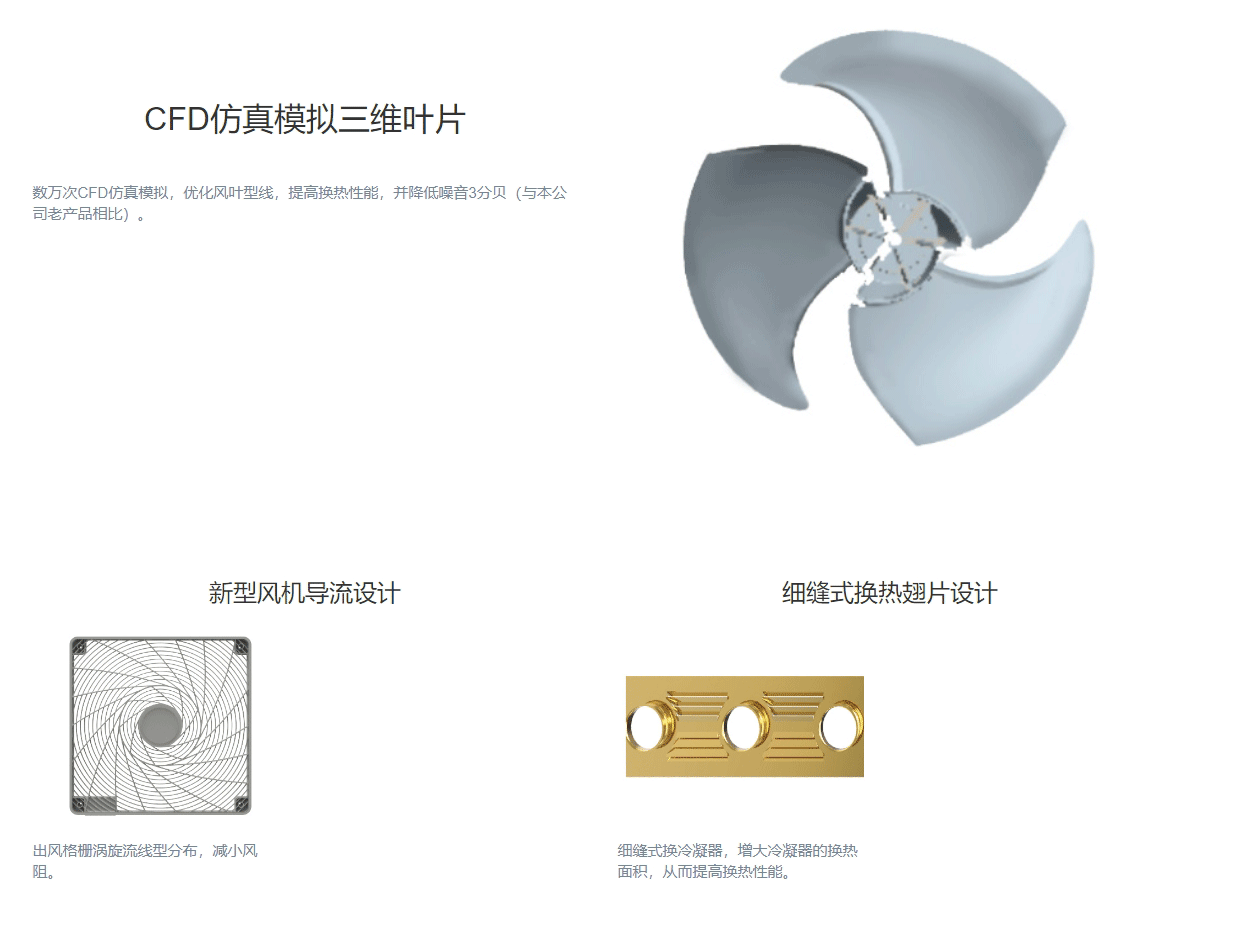 GMV ES直流變頻多聯(lián)機